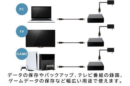 【081-01】ロジテック HDD 8TB USB3.1(Gen1) / USB3.0 国産 TV録画 省エネ静音 外付け ハードディスク【LHD-EN80U3WS】