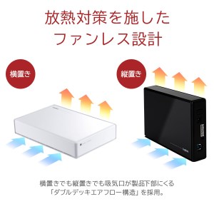 【052-02】ロジテック WD Red搭載 USB3.1(Gen1) / USB3.0/2.0 外付けハードディスク（HDD） 3TB ホワイト 【LHD-ENA030U3WRH】