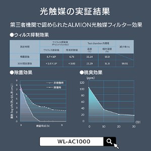 【300-10】JVCケンウッド　光触媒除菌脱臭機　WL-AC1000
