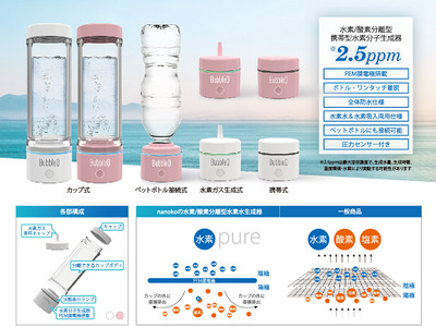 マラソン限定！ポイント5倍 BubbleQ 携帯型 水素分子生成器