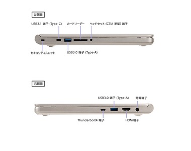 Q]「made in 飯山」マウスコンピューター 14型 Corei7搭載 シャンパン