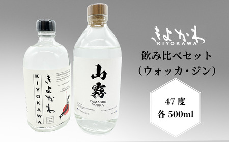 きよかわ飲み比べセット 500mlx2本 (B-2.9)