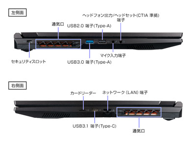 マウスコンピューター 17.3型ノートパソコン Corei7 16GB 500GB RTX2050｢made in 飯山｣(1690)