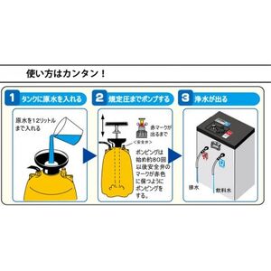 手動式 RO逆浸透膜型 非常用浄水器『コッくん飲めるゾウRO』_浄水器 非常用 手動式 災害時 おすすめ 送料無料 RO逆浸透膜 断水_【1419476】