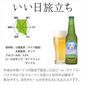 地ビール 幸せのビール いい日旅立ち 330ml瓶 2瓶セット×6組 | クラフトビール 地ビール 軽井沢ブルワリー