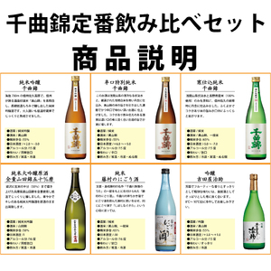 【千曲錦酒造】日本酒720ml×6本　千曲錦　定番飲み比べセット（北海道・沖縄県・離島は配送不可）信州 長野 佐久 地酒 晩酌