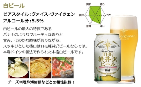 【6ヶ月定期便】クラフトビール 3種12缶 飲み比べ セット | クラフトビール 地ビール 軽井沢ブルワリー