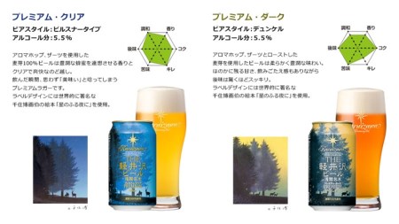 軽井沢ブルワリー クラフトビール 8種8缶 飲み比べセット | クラフトビール 地ビール