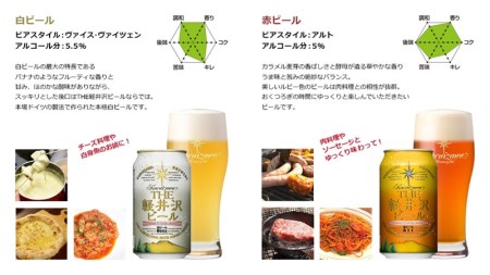 軽井沢ブルワリー クラフトビール 8種8缶 飲み比べセット | クラフトビール 地ビール