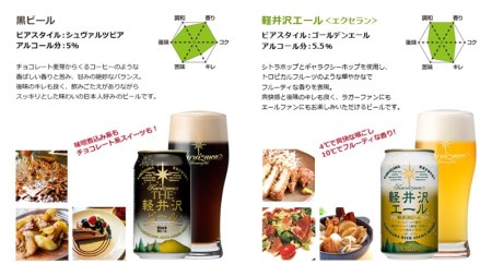 軽井沢ブルワリー クラフトビール 8種8缶 飲み比べセット | クラフトビール 地ビール
