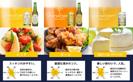 THE軽井沢ビール　6種6缶　飲み比べ　ギフトセット　2カ月定期便【 お酒 ビール 酒 地ビール クラフトビール お取り寄せ ギフト 送料無料 長野県 佐久市 】