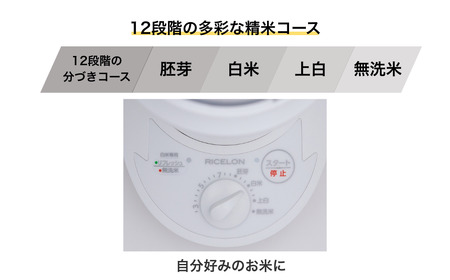 【12月発送】小型精米機 ライスロン 0.5~2合 ライスホワイト(SM-201W)|精米機