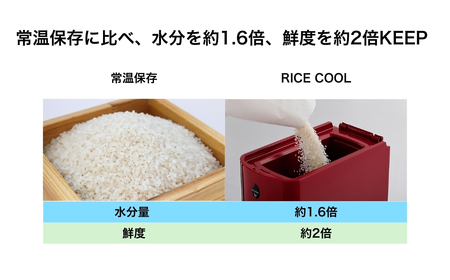 保冷米びつ ライスクール 5Kg クラシックレッド(HRC-05SR)　|米びつ