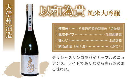 八重原産金紋錦でできた日本酒　「大信州酒造　以和為貴 純米大吟醸」（太陽と大地）