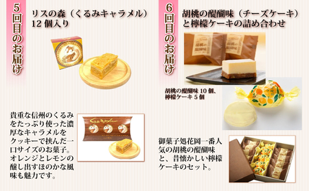 【御菓子処花岡】スイーツ頒布会 6回 （くるみ菓子詰め合わせ、くるみの初恋、生クリーム大福、胡桃パイとフルーツパイ、リスの森（くるみキャラメル）、胡桃の醍醐味（チーズケーキ）と檸檬ケーキの詰め合わせ