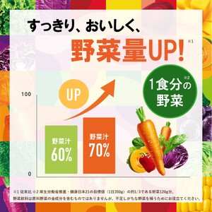 【 定期便5ヶ月連続お届け 】 カゴメ 野菜生活100 オリジナル 200ml 24本 野菜ジュース 紙パック