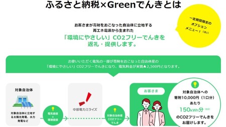 天龍村産CO2フリーでんき 100,000 円コース(注:お申込み前に申込条件を必ずご確認ください)
