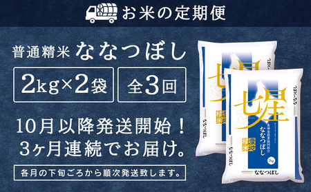 令和7年産新米 【お米の定期便】ななつぼし 2kg×2袋 《普通精米》全3回
