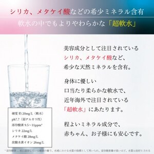 ミネラルウォーター「木曽の天然湧水KISO」280ml(40本) ウォーターツリーボトル【1448192】
