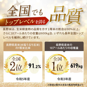 【令和7年度産】コシヒカリ 慣行栽培米 10kg | 茅野農園