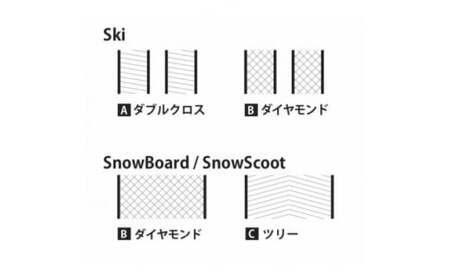 フルチューンナップチケット　＜スタンダード＞SKI・SNOWBOARD・SPRITBOARD【L0560435】