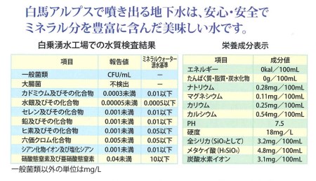 白馬プレミアムウォーター（500ml×48本）