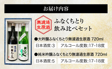 日本酒 無濾過生原酒ふなくちとり飲み比べセット [ANFQ001] 日本酒