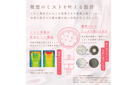 ピュアラスフィニッシュミスト・スターターキット シャワーヘッド TK-P220 日本製 ファインバブル 岐阜市 / TKS[ANHK001]