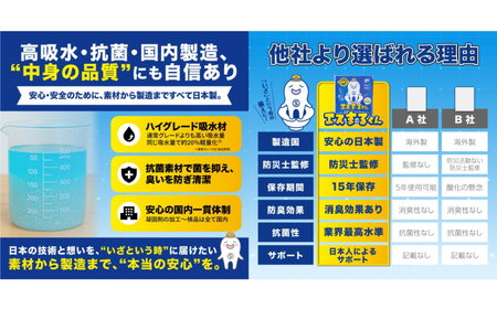 非常用トイレセット 旧名鉄岐阜市内電車モ513トレインBOX 携帯トイレ 防災グッズ 災害 岐阜市 / エスイーアイ[ANDV008]
