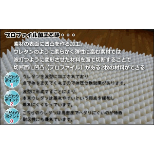 敷布団 シングル 体圧分散 プロファイル多層極厚 ピンク｜敷布団