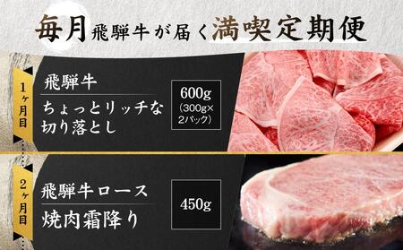 【全4回】「飛騨牛定期便」肉 飛騨牛 定期便 約1.9kg 牛肉 しゃぶしゃぶ 焼肉 すき焼き ステーキ 山武商店 飛騨牛のこもり ZZ002