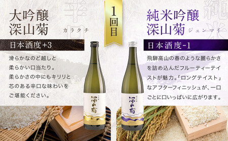 【定期便／訳あり】飛騨高山の地酒をまるっと堪能！お家で3か月間楽しめる酒蔵セット | 酒 日本酒 飲み比べ セット 飛騨高山 有限会社舩坂酒造店 FB109
