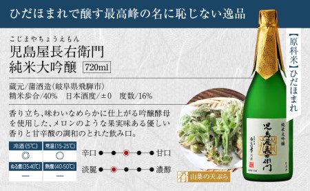 蒲酒造 児島屋長右衛門 純米大吟醸 720ml 日本酒 お酒 飛騨高山 FR029
