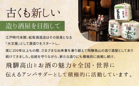 飛騨の地酒で造ったにごり梅酒「すっぱにごり梅子」　有限会社舩坂酒造店　FB002