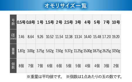 ゴム張オモリ 選べる号数 9点セット 多治見市 / ヤマワ産業 YAMAWA 釣り具 釣具 鮎友釣り 鮎釣り 磯釣り 渓流[TFX003]
