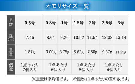 カラーシンカー ラウンドタイプ オレンジ 選べる号数 7点セット 多治見市 / ヤマワ産業 YAMAWA 釣り具 釣具 鮎友釣り カワハギ釣り 海上釣り堀[TFX015]