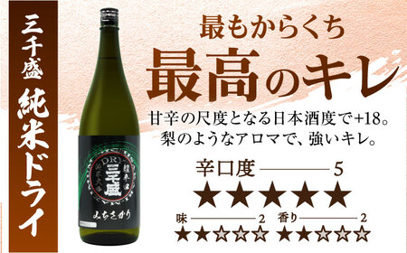 【日本酒】 定番一升瓶2本セット 多治見市 / 三千盛 極上 辛口 飲み比べ[TBC012]