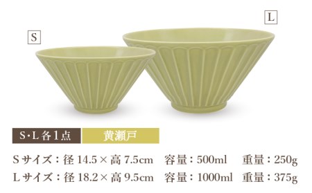 【美濃焼】[軽量食器] しのぎ反りどんぶり Sサイズ / Lサイズ ペア 4点セット 白×黄【井澤コーポレーション】 器 どんぶり ラーメン うどん 丼 サラダボウル お茶漬け 鉢 小鉢 セット [TBP042]