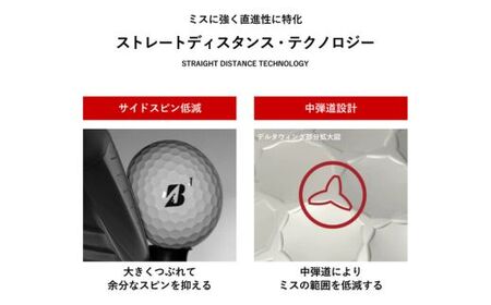 【2023年モデル】SUPER STRAIGHT ゴルフボール ホワイト 3ダース スーパーストレート ブリヂストン まとめ買い 大量