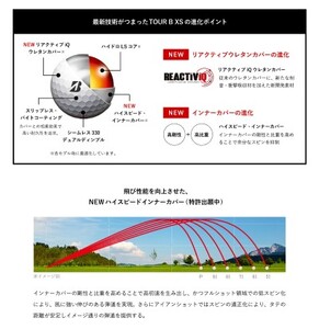 【2024年モデル】ゴルフボール TOUR B XS イエロー 1ダース ～ブリヂストン ツアービー～