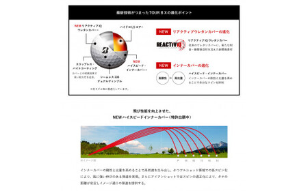 【2024年モデル】TOUR B X イエロー 8ダース ～ゴルフボール ブリヂストン ツアービー まとめ買い 大量～