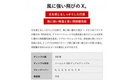 【2024年モデル】ゴルフボール TOUR B X コーポレートカラー（ホワイト） 7ダース ～ブリヂストン ツアービー まとめ買い 大量～