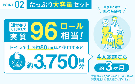 リサイクル美緑50W ダブル/大容量 日用品 生活用品 消耗品 トイレットペーパー 備蓄 防災 必需品 再生紙 環境にやさしい エコ美濃桜製紙 1.6倍巻 長持ち 交換 頻度 個包装 芯あり エンボス加工