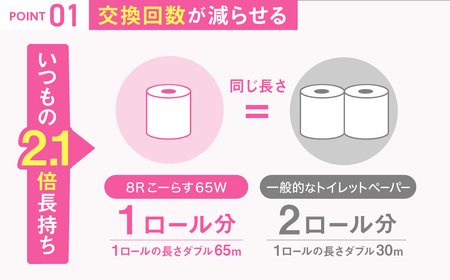 トイレットペーパー ダブル 64ロール 65m こーらす65W