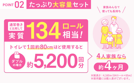 トイレットペーパー ダブル 64ロール 65m こーらす65W