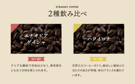 関市　カフェ・アダチ　自家焙煎珈琲　高級コーヒー　エチオピアゲイシャ　７０g 　ハワイコナ　７０g　/カフェアダチ　珈琲　コーヒー　自家焙煎　COFFEE　焙煎　エチオピア・ゲイシャ　ハワイ・コナ