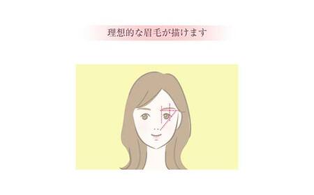 ラシンシア オートマチック アイブロウペンシル（チャコールブラウン）繰り出し式 ぼかしチップ付き ナチュラル眉仕上げ 日本製 化粧品 メイク F4N-2349