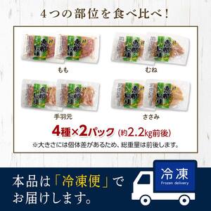 産地直送!恵那どり お試し4種 8パックセット 冷凍 F4N-2398