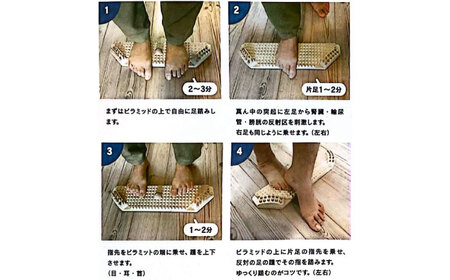 Arch of Foot Creator FUMUNNDA フムンダ 瑞浪市 / 健康工房 瑞浪 [AZAU005]