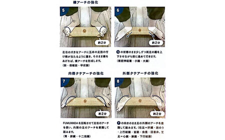 Arch of Foot Creator FUMUNNDA フムンダ 瑞浪市 / 健康工房 瑞浪 [AZAU005]